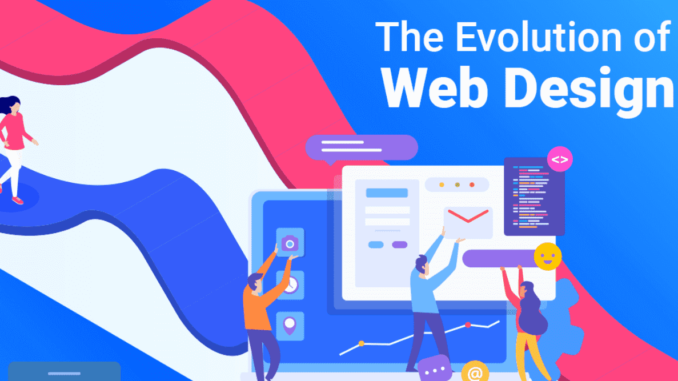 The Evolution of the Web Design – Infographic (1) The Evolution of the Web Design – Infographic