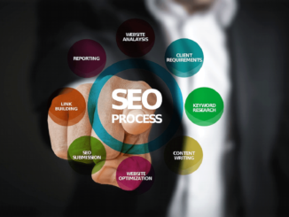 SEO Content