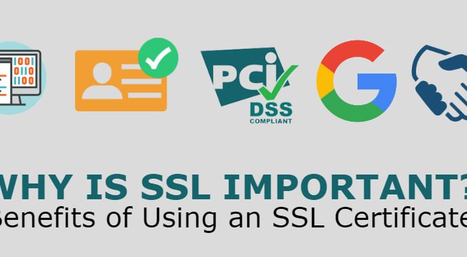 SSL Certificate SSL Certificate
