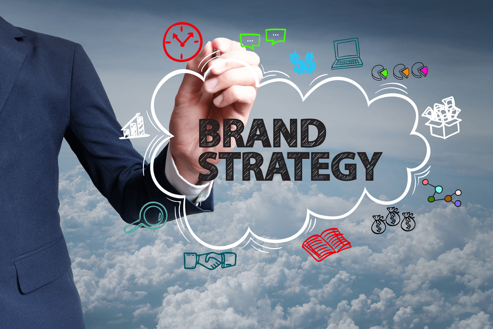 Brand-Strategies