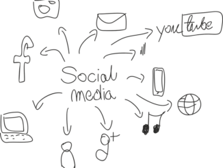 6 Ways Social Media can Save Entrepreneur from Business Failure