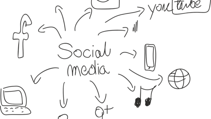 6 Ways Social Media can Save Entrepreneur from Business Failure 6 Ways Social Media can Save Entrepreneur from Business Failure