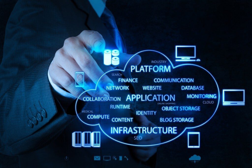 Cloud Computing And Its Impact On Everyday