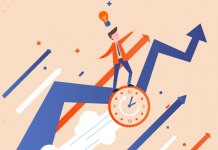Remote Employees' Productivity