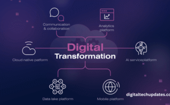 Business leaders analyzing data to choose the right digital transformation partner