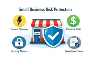 A diverse professional team in a modern office analyzing a laptop screen showing proactive risk management strategies and growth charts for a small business.