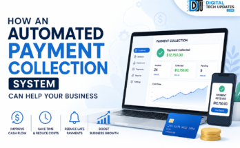 Automated payment collection system dashboard showing digital invoices, payment reminders, cash flow analytics, and business growth metrics.