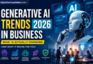 Generative AI Trends in Business 2026 featured image showing an AI robot, business professionals, and futuristic digital technology with automation, analytics, and AI innovation.