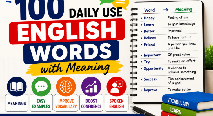 100 daily use English words with meaning infographic for beginners featuring vocabulary words, meanings, and spoken English learning tips