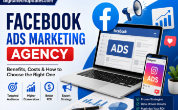 Facebook Ads Marketing Agency featured image showing Facebook and Instagram advertising, campaign optimization, ROI growth, and digital marketing strategy.
