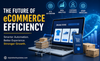 Future of eCommerce Efficiency with AI, automation, analytics, and smart online shopping technology