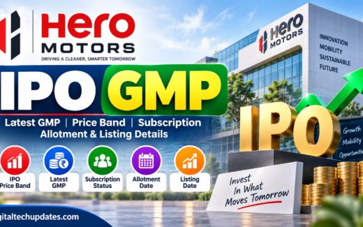 Hero Motors IPO GMP Today: Latest GMP, IPO Price, Subscription, Allotment & Listing Date