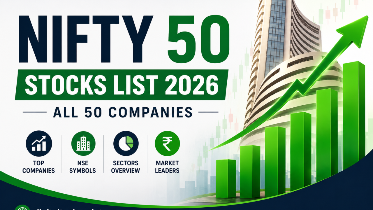 Nifty 50 stocks list 2026 featuring all 50 companies, NSE symbols, sectors and market leaders