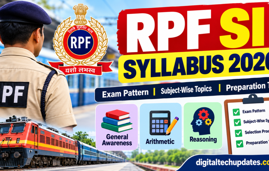 RPF SI Syllabus 2026: Exam Pattern, Subject-Wise Topics and Preparation Tips