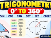 Trigonometry Table 0° to 360° – Sin, Cos, Tan Values