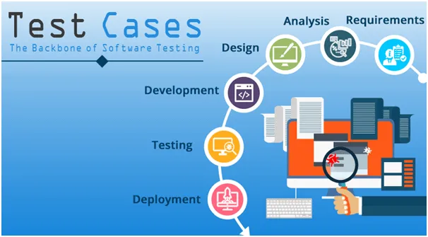 Software Testing 1