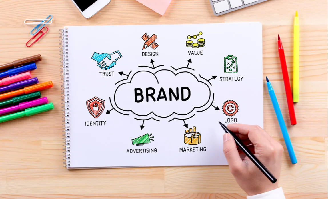 branding in design