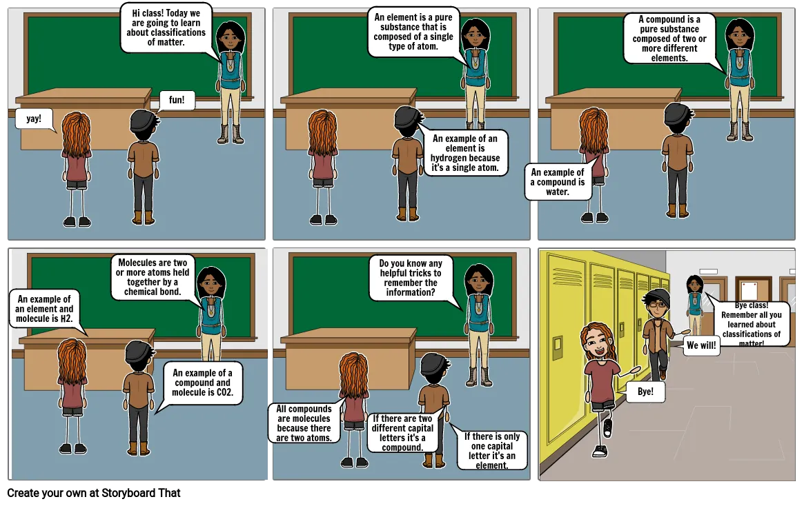 storyboard elements