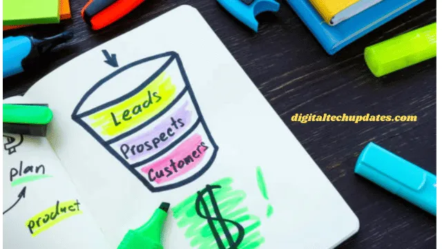 Marketing Funnel: Turning Ideas into a Successful Business Content