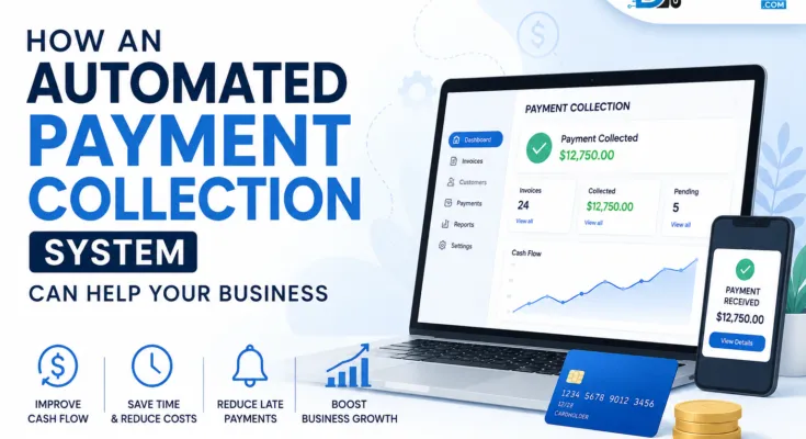 Automated payment collection system dashboard showing digital invoices, payment reminders, cash flow analytics, and business growth metrics.