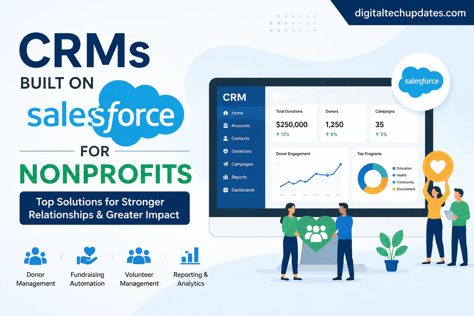 CRMs Built on Salesforce for Nonprofits