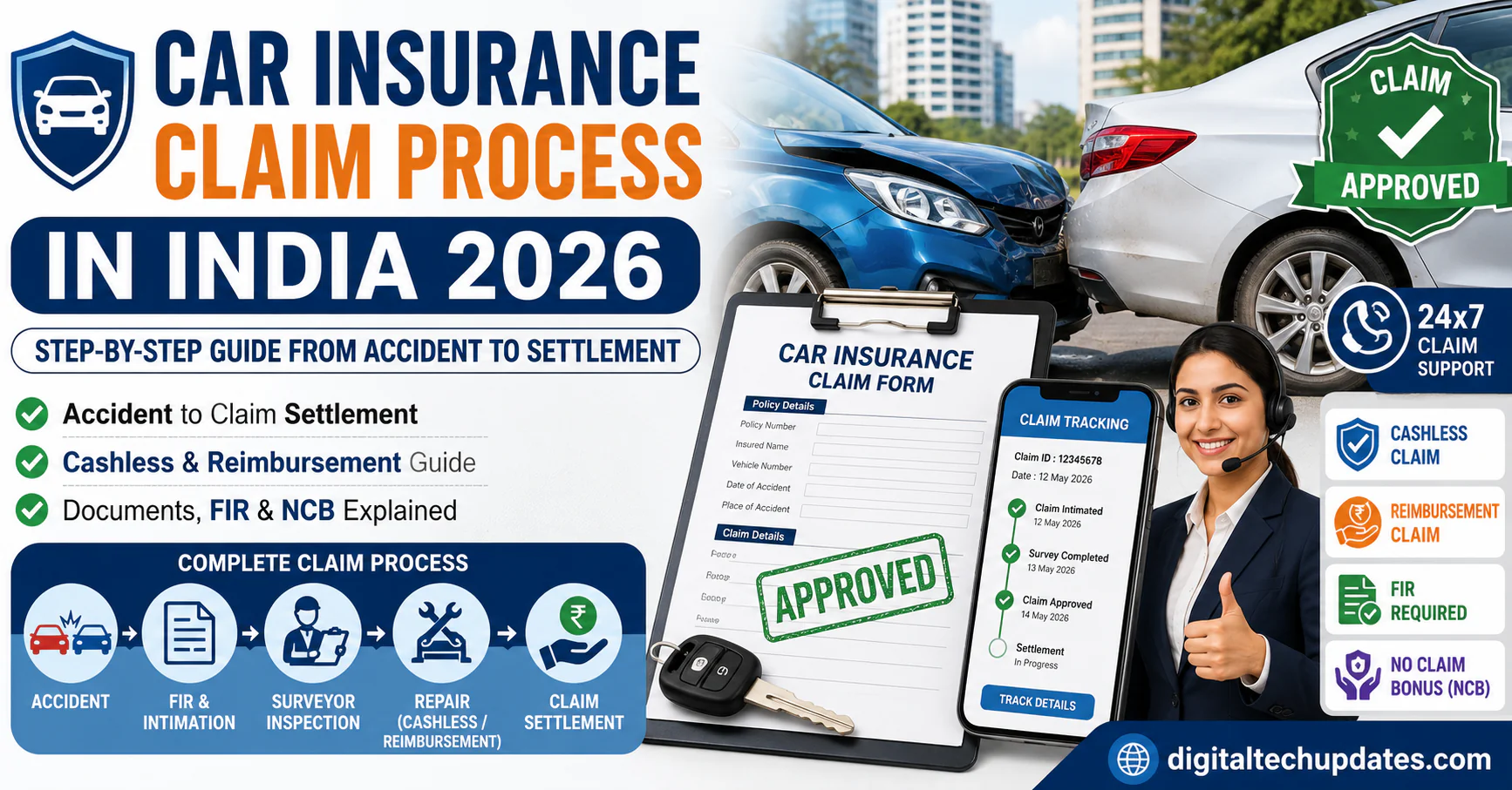 How to Claim Car Insurance After an Accident: Step-by-Step Guide (India 2026)
