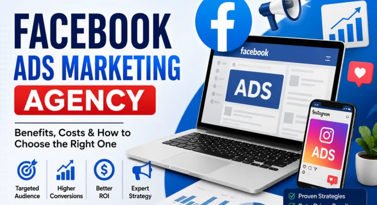 Facebook Ads Marketing Agency featured image showing Facebook and Instagram advertising, campaign optimization, ROI growth, and digital marketing strategy.