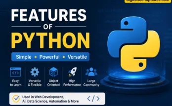 Features of Python infographic showing Python logo and key features like simplicity, versatility, object-oriented programming, and large community