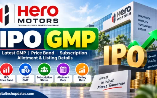 Hero Motors IPO GMP Today: Latest GMP, IPO Price, Subscription, Allotment & Listing Date